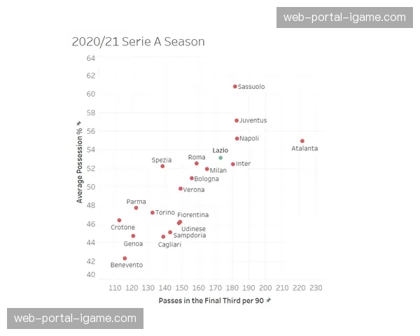 评论:VAR再度成为焦点,意甲裁判委员会宣布将复审本轮三次关键判罚 评论:VAR再度成为焦点,意甲裁判委员会宣布将复审本轮三次关键判罚